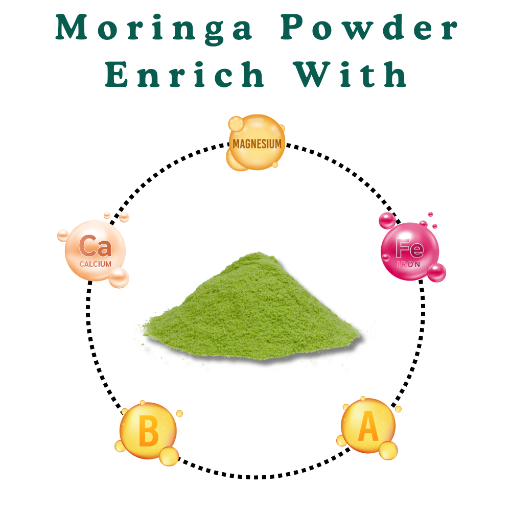 Sire™ Moringa Powder