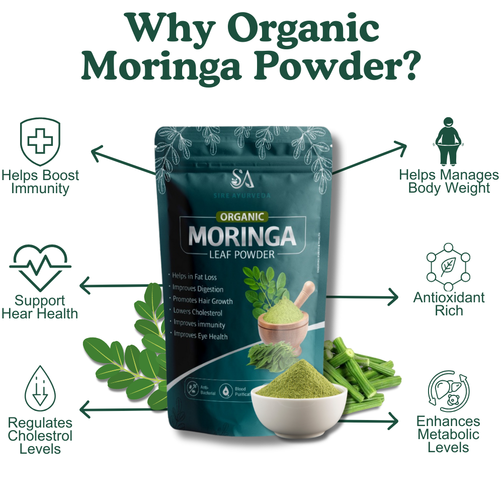 Sire™ Moringa Powder